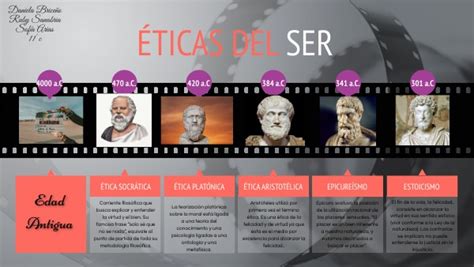 Principales Momentos Historicos De La Etica Timeline Timetoast