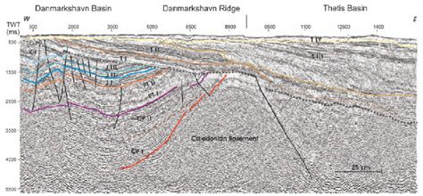 Zeitverschiebung zwischen america/ danmarkshavn und ihrer zeitzone europe/berlin zeitunterschied: Danmarkshavn - Greenland Precipitation Trends In A Long ...