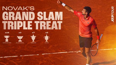 Djokovic Wins Roland Garros For Historic 23rd Major Title Atp Tour