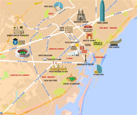 Turistico Mapa Barrios Barcelona Mapa De Barcelona Y Planos En Pdf