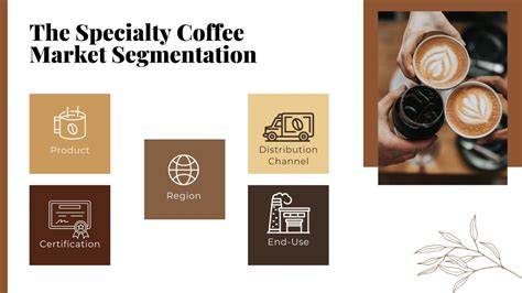 Bean There Done That Rise Of Specialty Coffee Market Growth