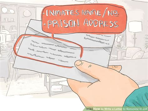 3 Ways To Write A Letter To Someone In Jail Wikihow