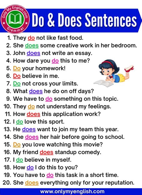 Do And Does Sentences Examples In 2022 English Vocabulary Words
