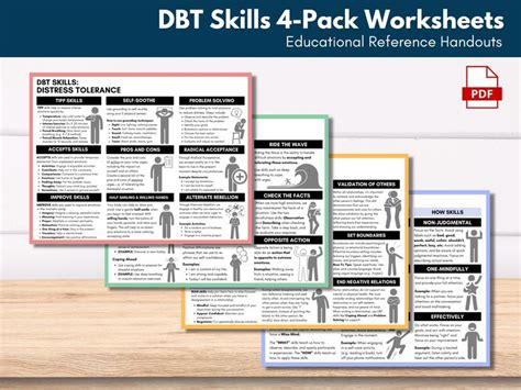 Dbt Skills Coping Skills Dbt Worksheets Interpersonal Effectiveness