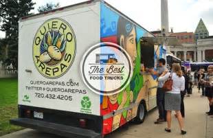 Food and beverage franchising opportunities in india franchising in the food and beverage industry in india is one of the smartest decisions. Food Trucks in Denver - Thrillist