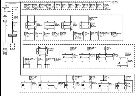 Fuse box diagram (location and assignment of electrical fuses and relays) for chevrolet malibu (2013, 2014, 2015, 2016). Randall, in reference to the 08 Malibu you helped me with ...
