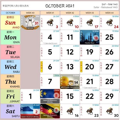 Kalendar Kuda Mac 2020 Dapatkan Kalendar Kuda Bagi Tahun 2021 Yaya