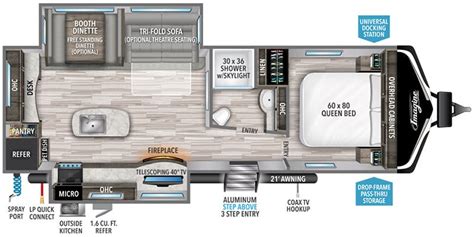 2022 Grand Design Imagine Travel Trailer Floorplans White Horse Rv