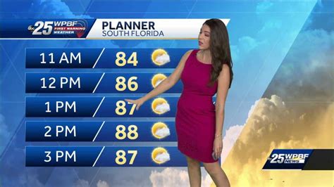 Hot Temperatures Today Isolated Showers
