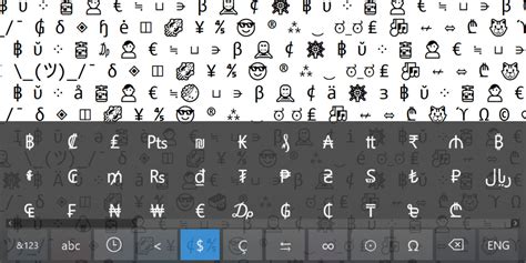 How To Type Special Characters Emojis And Accents On Windows