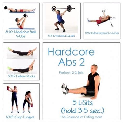 Fighthrough Fitness Complete Core Workout Poster Ubicaciondepersonas