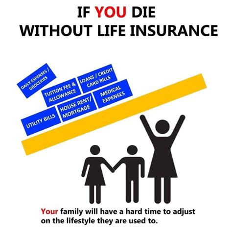 The Importance of Life Insurance in New Jersey
