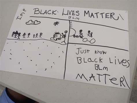 Blm What Does It Mean To You