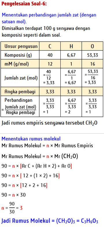 Soal Stoikiometri Senyawa Rumus Empiris Dan Rumus Molekul Urip Dot Info