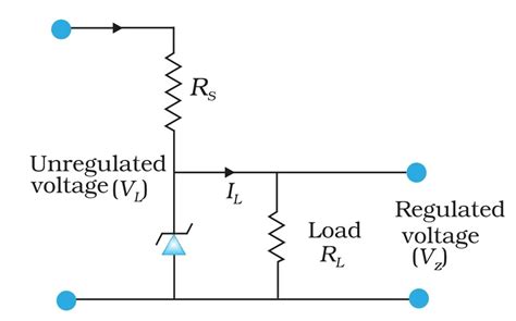 Zener Diode As A Voltage Regulator Operation Limitations M Physics