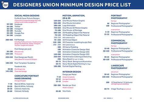 Price List Freelance Graphic Design Pricing Guide