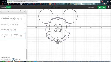Mickey Mouse Conics Project Youtube