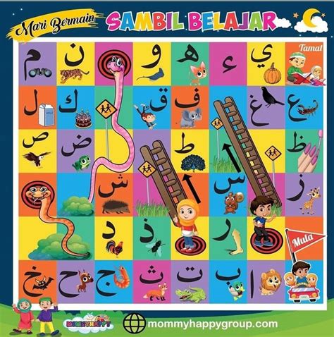 Inilah contoh sebahagian daripada isi buku mengenal huruf alif sehingga ya berbaris atas ,bawah & depan. Poster Wow Alif Ba Ta - Zironic infinity shop