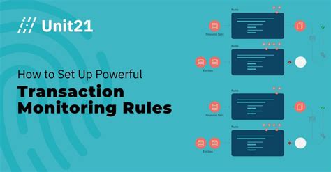 How To Set Up Powerful Aml Transaction Monitoring Rules With Examples