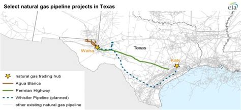 Recent Completions Of Natural Gas Pipeline Projects Increase