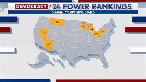 fox news power rankings previewing 2024 battleground states key congressional races
