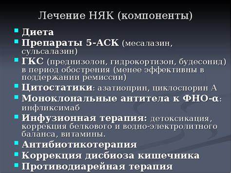 Колит кишечника диета меню: 100 рецептов при колите и энтерите. Вкусно Картинка - Колит кишечника диета меню: 100 рецептов при колите и энтерите. Вкусно
