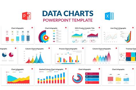 Data Charts Powerpoint Template Design Cuts