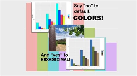 Coloring Plots In R With Custom Colors Is Easy With Hexadecimal