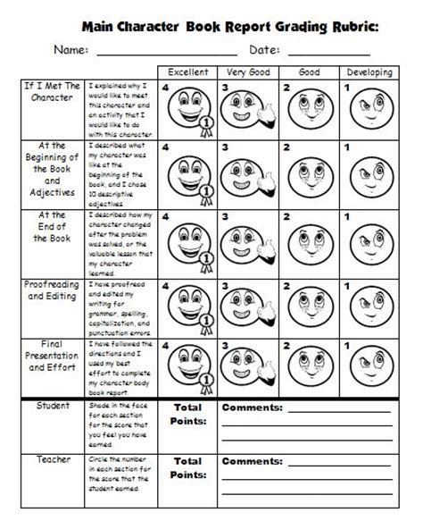 Character Body Book Report Project Templates Worksheets Rubric And