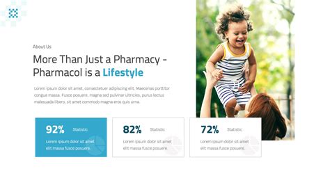 Pharmacol Pharmacy Health Powerpoint Template By Graphue Graphicriver