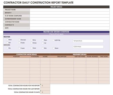 Construction Daily Reports Templates Tipssmartsheet