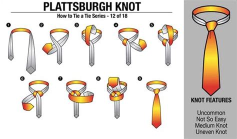 They're not recommended on spread collared shirts because the finished knot isnt. 18 Clear & Succinct Ways To Wear A Tie | Architecture & Design