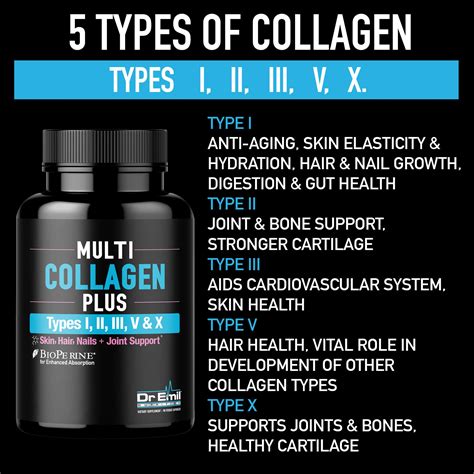 Multi Collagen Pills (Types I, II, III, V & X) - Collagen Peptides ...