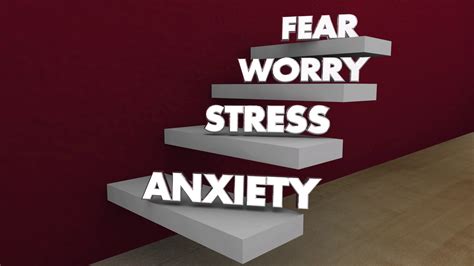 Anxiety Stress Worry Fear Levels Steps Stages 3 D Animation Motion
