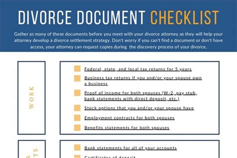 Printable Divorce Checklist Brennan