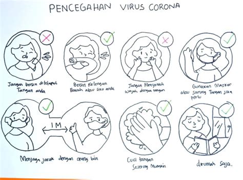 Selain itu, masker hidung juga harus dipakai oleh: Sketsa Gambar Mewarnai Orang Pakai Masker / 15 Kumpulan ...