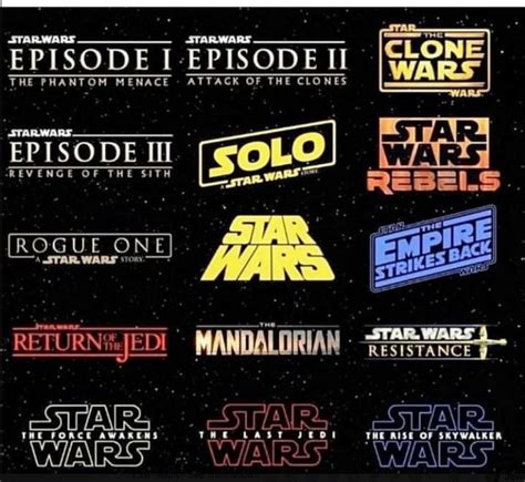 We bring you this movie in multiple definitions. How to watch Star Wars in chronological order in 2020 ...