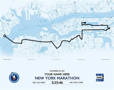 Customised New York City Marathon Route Map Portrait And Etsy
