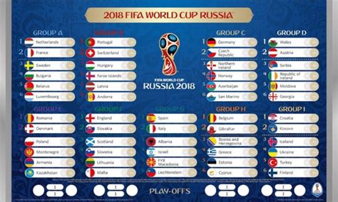 Recommended for persons with an additional risk factor for which the vaccine would be indicated. 2018 FIFA World Cup: Match Schedule in Malaysia Standard Time