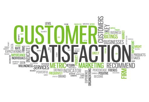 Customer satisfaction refers to how well you, as a product or service provider, fulfil the needs and expectations of your customers. Word Cloud Customer Satisfaction - MHC
