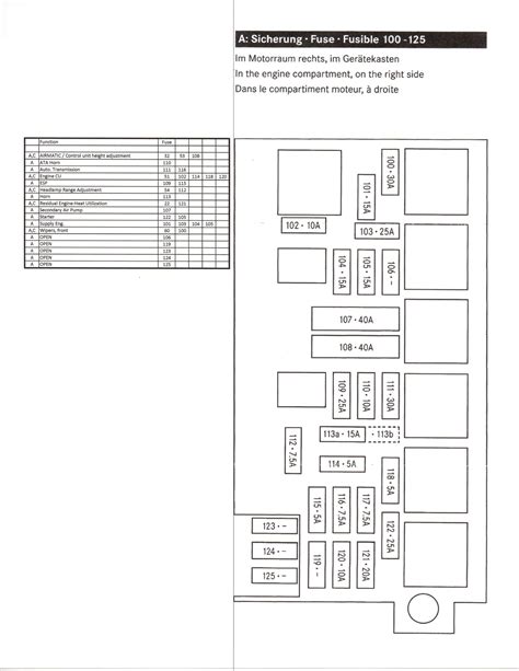 2007 mercedes gl450 fuse diagramder porsche 959 sorgt heute noch für genauso viele vor staunen offene münder wie 1987. ABS relay location?? - MBWorld.org Forums