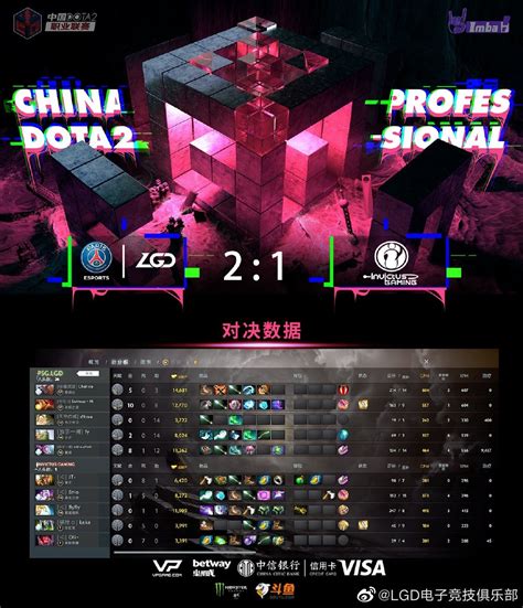 PSG LGD Champion of China Dota 2 Pro League Season 2!  Game Zone