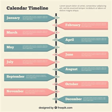 Timeline With A Calendar Free Vector