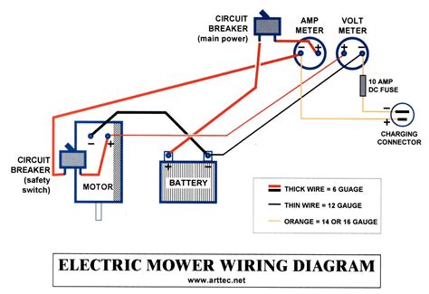 A wiring diagram is a simplified conventional pictorial representation of an electrical circuit. SOLAR MOWER - electrical wiring