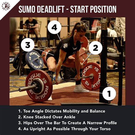 3 Steps To Better Sumo Deadlifts Juggernaut Training Systems
