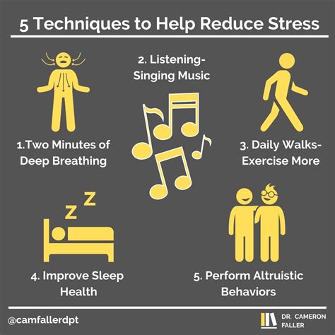 Top 5 Fridays! 5 Ways to Manage Stress | Modern Manual Therapy Blog ...