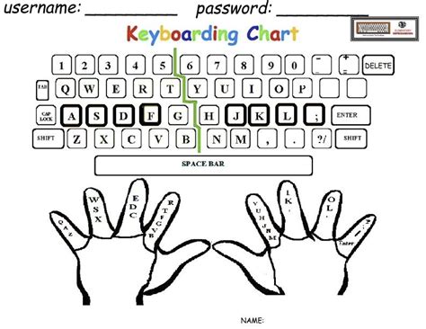 Free Printable Computer Keyboard Worksheets