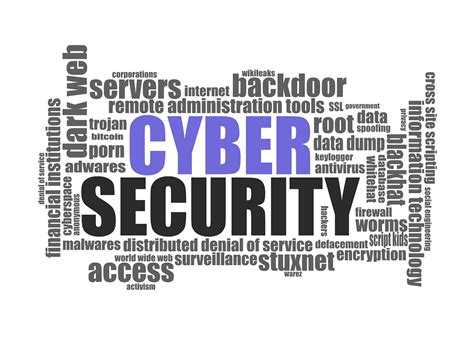 La Cyber Sécurité Sécurité Image Gratuite Sur Pixabay
