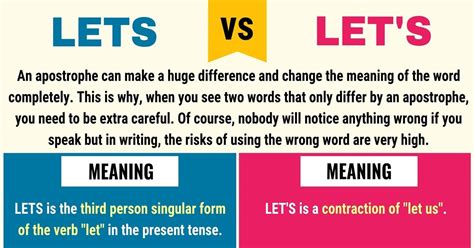 Lets Vs Lets When To Use Lets Or Lets With Useful Examples • 7esl