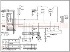 Dolphin gauges wiring u0026 lower radiator hose question. wiring diagram for chinese 110 atv - the wiring diagram | eds | Atv, Honda motorcycles, Kids atv